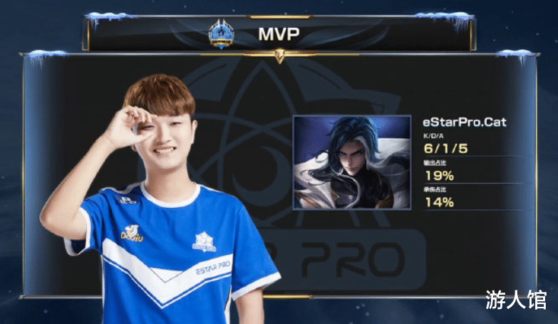 次季后赛和 次季后赛和