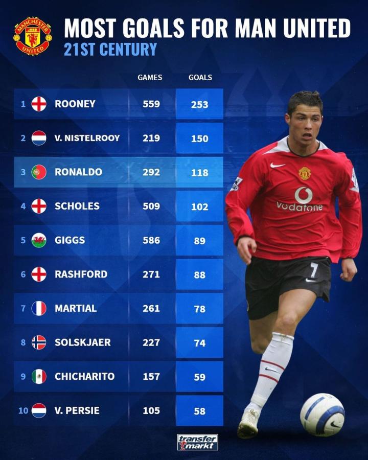 中连创佳绩 中连创佳绩